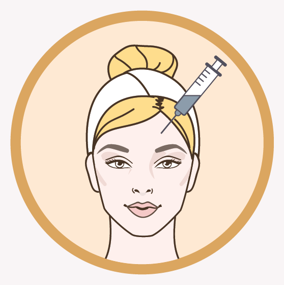 anti wrinkle injections